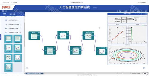 全國高校AI大模型師資班圓滿收官，助推人工智能虛擬仿真創(chuàng)新教學改革