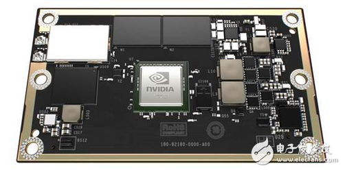 人工智能與無人機開發新利器 嵌入式軟件、開發板與AI應用軟件開發工具全解析