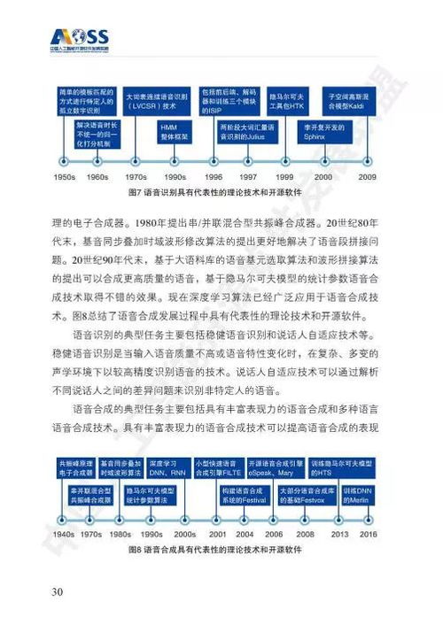 AOSS 中國人工智能開源軟件發展白皮書 驅動人工智能應用軟件創新的引擎